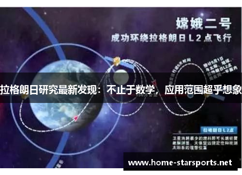 拉格朗日研究最新发现：不止于数学，应用范围超乎想象